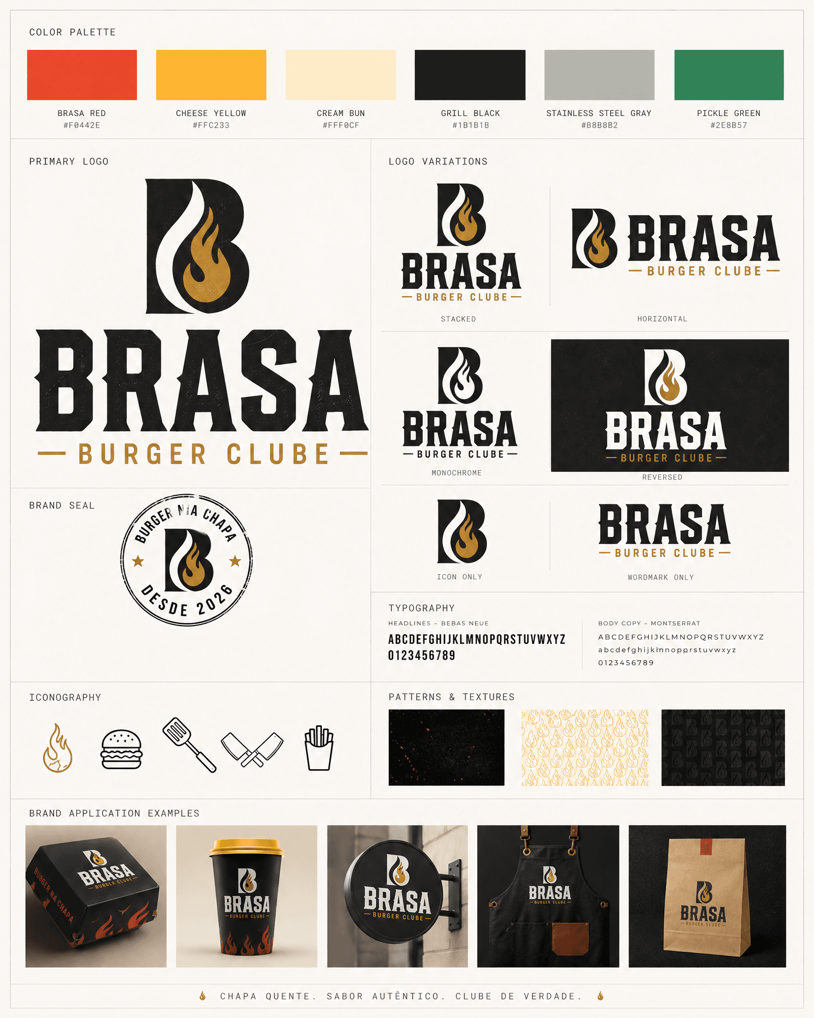 Brand Board