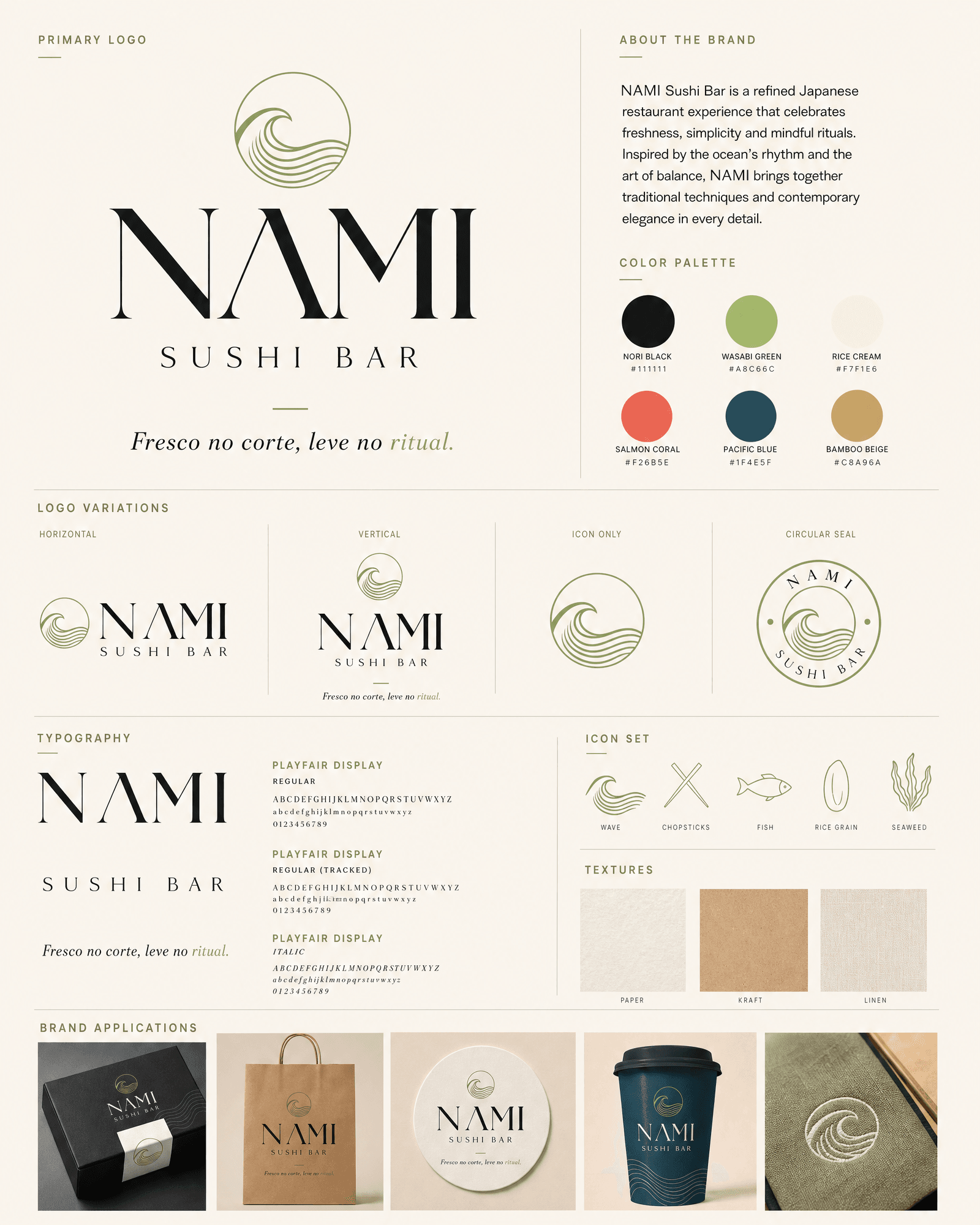 Brand Board